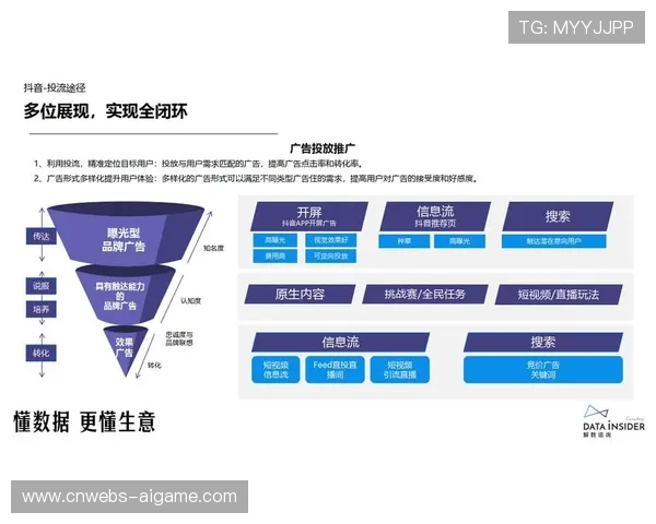 社交媒体平台成为体育传播主阵地，重塑内容分发路径。
