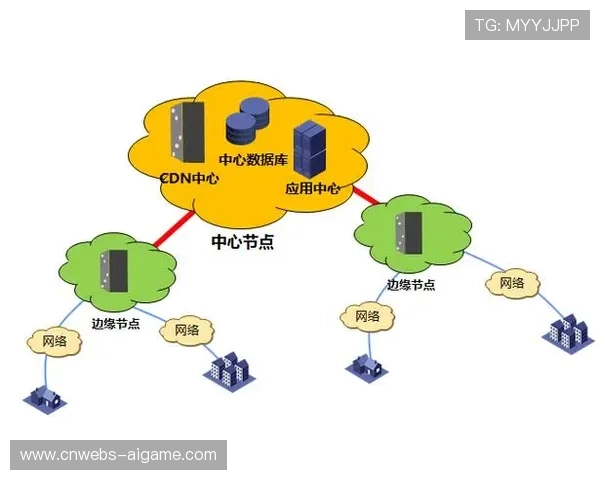 在数字化升级阶段内分布式流媒体矩阵落地 显著降低了内容分发的骨干带宽压力