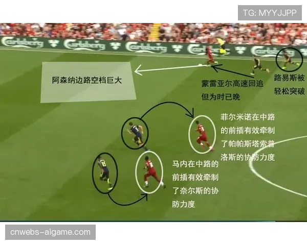 技术复盘：AI“即时战术板”功能在利物浦对阵阿森纳一役中的应用