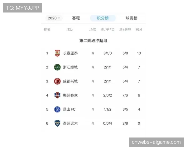 德甲第29轮赛程公布：五场比赛4月11日同时开球